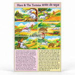 Hare and the Tortoise Chart
